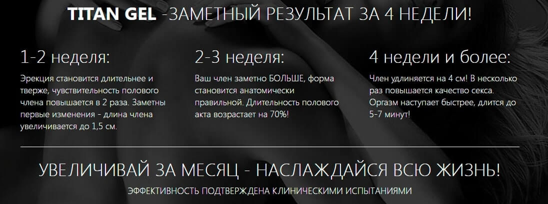 Титан Гель результат применения